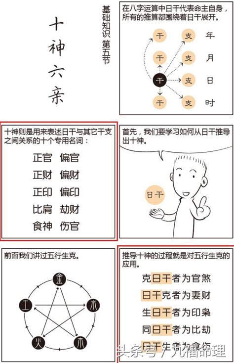 潤下水命意思|八字命理中，納音是什麼？愛好者，可收藏！